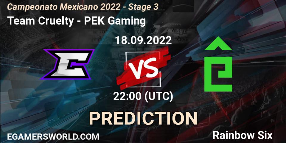 Prognoza Team Cruelty - PÊEK Gaming. 18.09.2022 at 22:00, Rainbow Six, Campeonato Mexicano 2022 - Stage 3