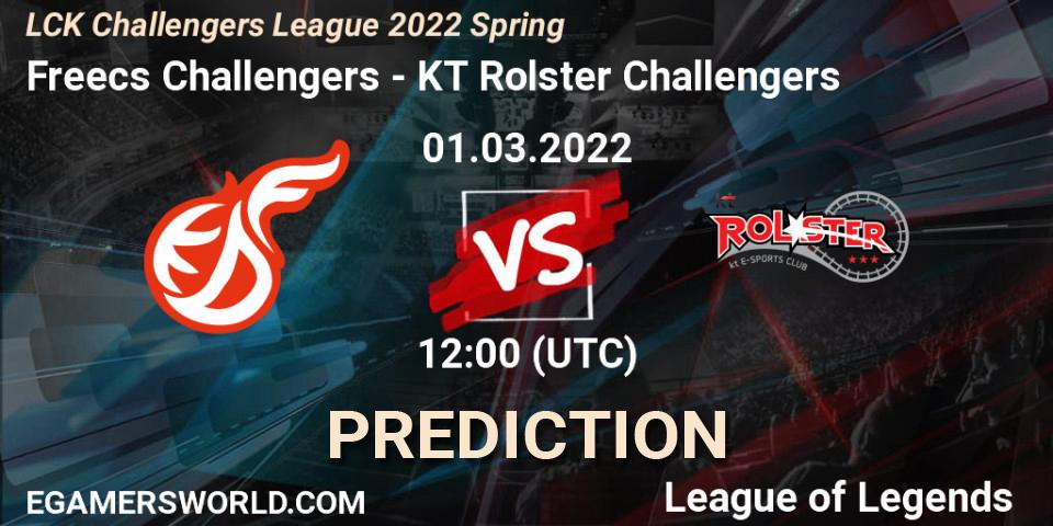 Prognoza Freecs Challengers - KT Rolster Challengers. 01.03.2022 at 12:00, LoL, LCK Challengers League 2022 Spring