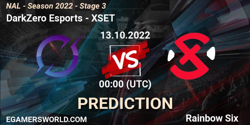 Prognoza DarkZero Esports - XSET. 13.10.2022 at 00:00, Rainbow Six, NAL - Season 2022 - Stage 3