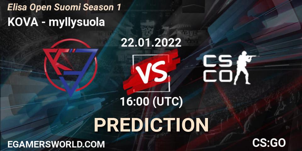 Prognoza KOVA - myllysuola. 22.01.2022 at 17:00, Counter-Strike (CS2), Elisa Open Suomi Season 1