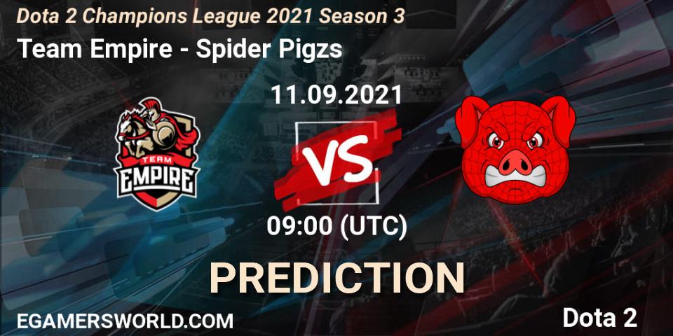 Prognoza Team Empire - Spider Pigzs. 11.09.2021 at 09:00, Dota 2, Dota 2 Champions League 2021 Season 3