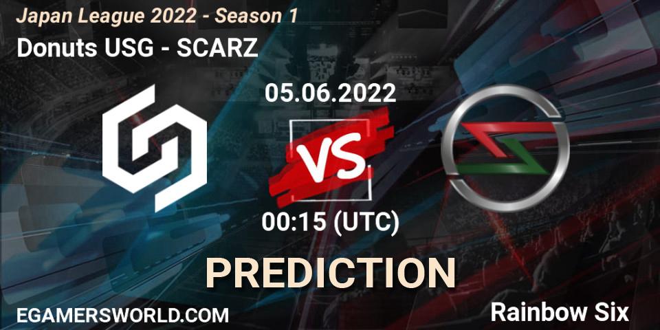 Prognoza Donuts USG - SCARZ. 05.06.2022 at 00:15, Rainbow Six, Japan League 2022 - Season 1