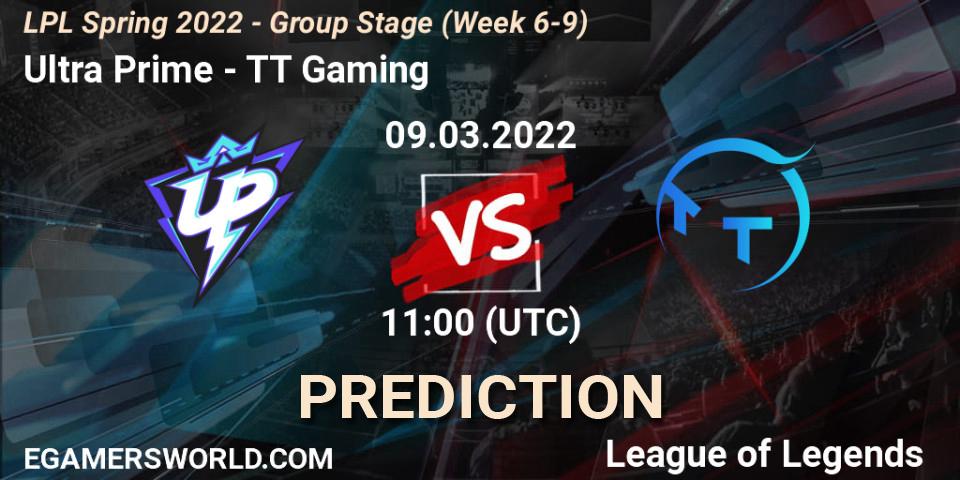 Prognoza Ultra Prime - TT Gaming. 09.03.2022 at 09:00, LoL, LPL Spring 2022 - Group Stage (Week 6-9)