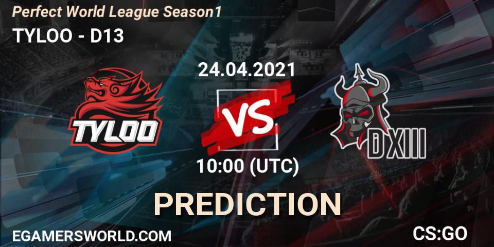 Prognoza TYLOO - D13. 24.04.2021 at 10:00, Counter-Strike (CS2), Perfect World League Season 1