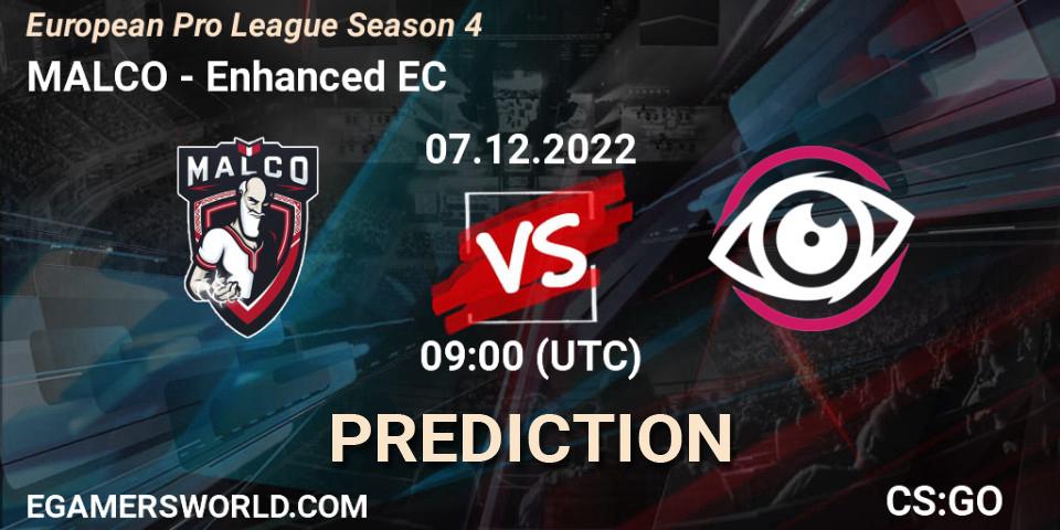 Prognoza MALCO - Enhanced EC. 07.12.2022 at 09:00, Counter-Strike (CS2), European Pro League Season 4