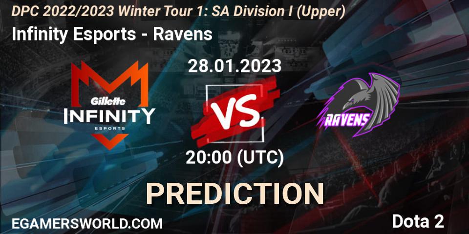 Prognoza Infinity Esports - Ravens. 28.01.23, Dota 2, DPC 2022/2023 Winter Tour 1: SA Division I (Upper) 