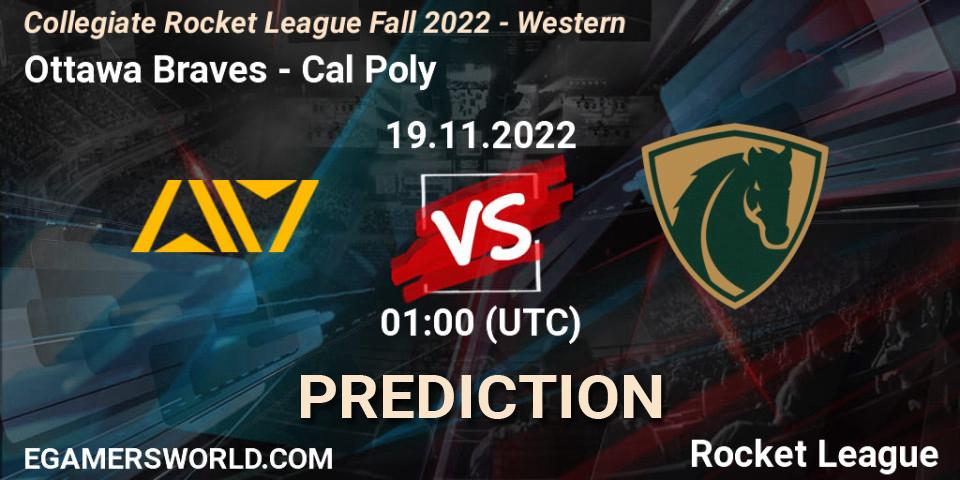 Prognoza Ottawa Braves - Cal Poly. 19.11.2022 at 02:00, Rocket League, Collegiate Rocket League Fall 2022 - Western