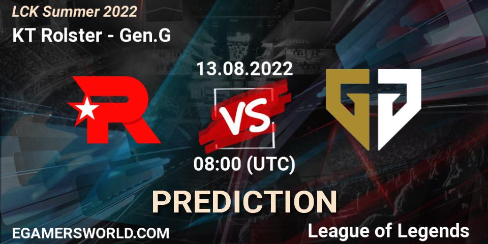 Prognoza KT Rolster - Gen.G. 13.08.2022 at 08:00, LoL, LCK Summer 2022