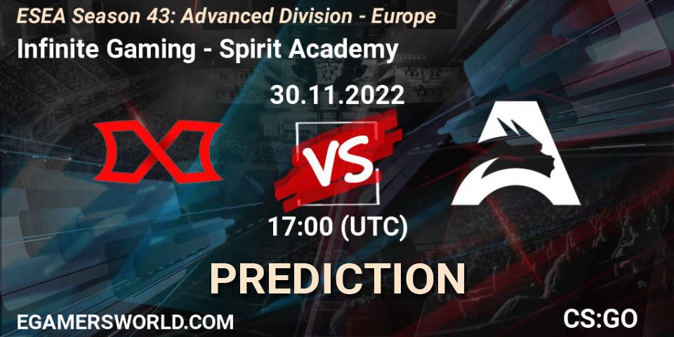 Prognoza Infinite Gaming - Spirit Academy. 30.11.22, CS2 (CS:GO), ESEA Season 43: Advanced Division - Europe