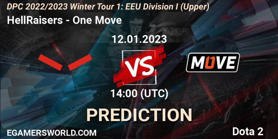 Prognoza HellRaisers - One Move. 12.01.2023 at 14:05, Dota 2, DPC 2022/2023 Winter Tour 1: EEU Division I (Upper)