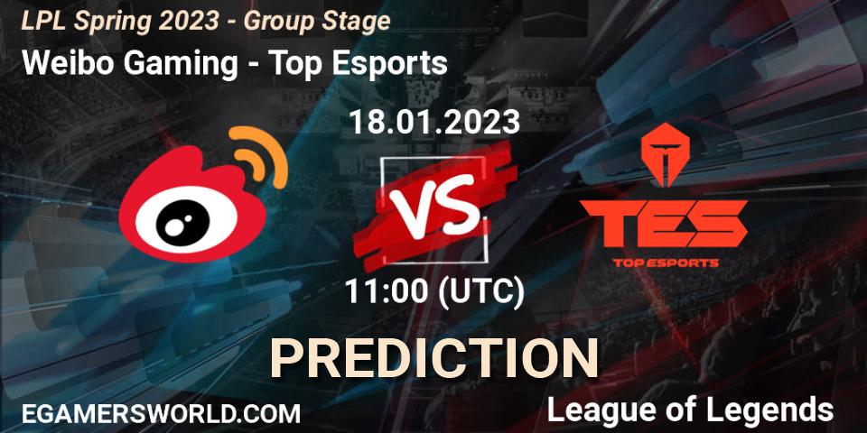 Prognoza Weibo Gaming - Top Esports. 18.01.2023 at 12:00, LoL, LPL Spring 2023 - Group Stage