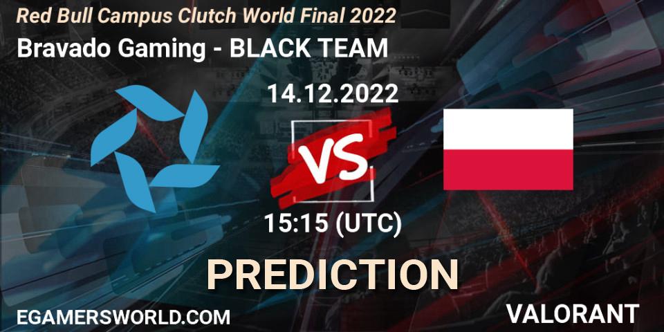Prognoza Bravado Gaming - BLACK TEAM. 14.12.2022 at 15:15, VALORANT, Red Bull Campus Clutch World Final 2022