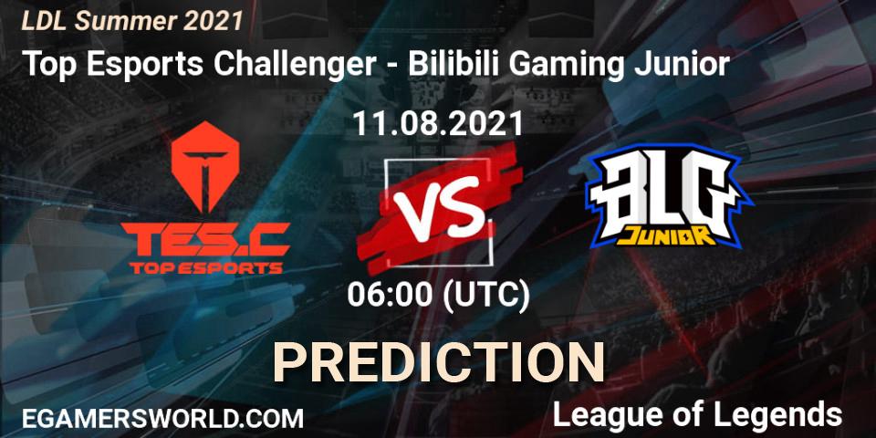Prognoza Top Esports Challenger - Bilibili Gaming Junior. 11.08.2021 at 07:20, LoL, LDL Summer 2021