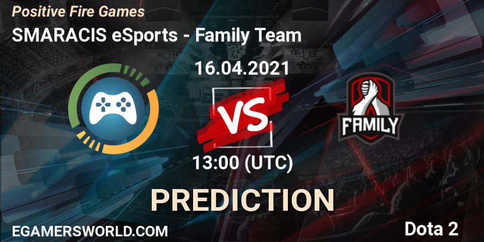 Prognoza SMARACIS eSports - Family Team. 16.04.2021 at 13:02, Dota 2, Positive Fire Games