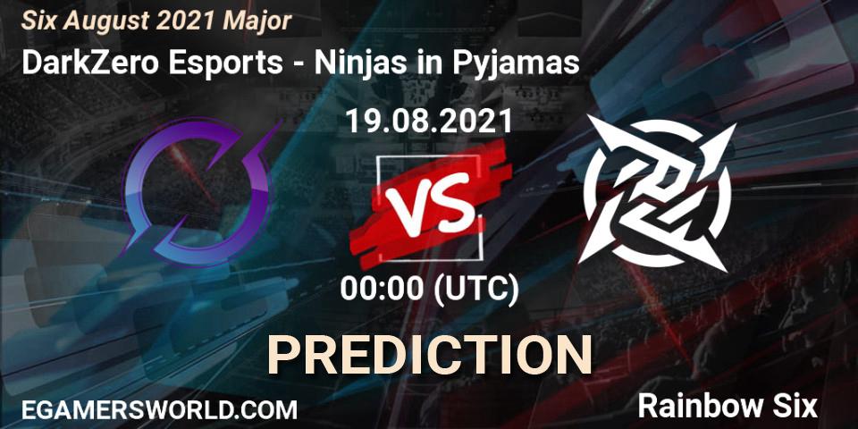 Prognoza DarkZero Esports - Ninjas in Pyjamas. 19.08.2021 at 00:00, Rainbow Six, Six August 2021 Major