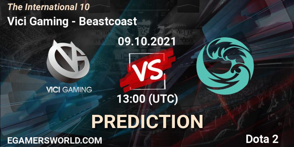 Prognoza Vici Gaming - Beastcoast. 09.10.21, Dota 2, The Internationa 2021