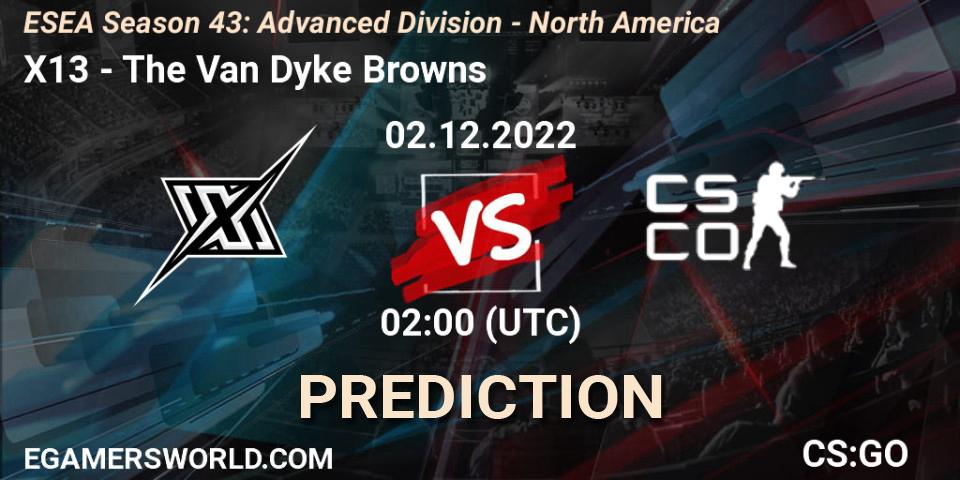 Prognoza X13 - The Van Dyke Browns. 02.12.22, CS2 (CS:GO), ESEA Season 43: Advanced Division - North America