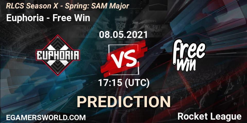 Prognoza Euphoria - Free Win. 08.05.2021 at 17:15, Rocket League, RLCS Season X - Spring: SAM Major