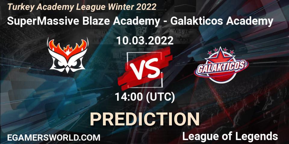 Prognoza SuperMassive Blaze Academy - Galakticos Academy. 10.03.2022 at 14:00, LoL, Turkey Academy League Winter 2022