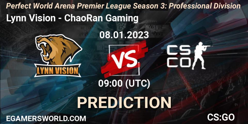 Prognoza Lynn Vision - ChaoRan Gaming. 08.01.2023 at 09:00, Counter-Strike (CS2), Perfect World Arena Premier League Season 3: Professional Division