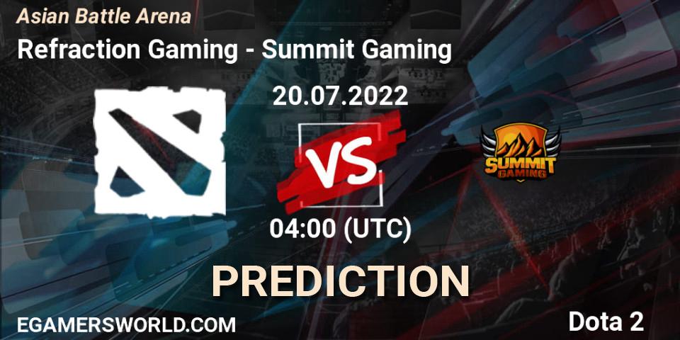 Prognoza Refraction Gaming - Summit Gaming. 20.07.2022 at 04:00, Dota 2, Asian Battle Arena