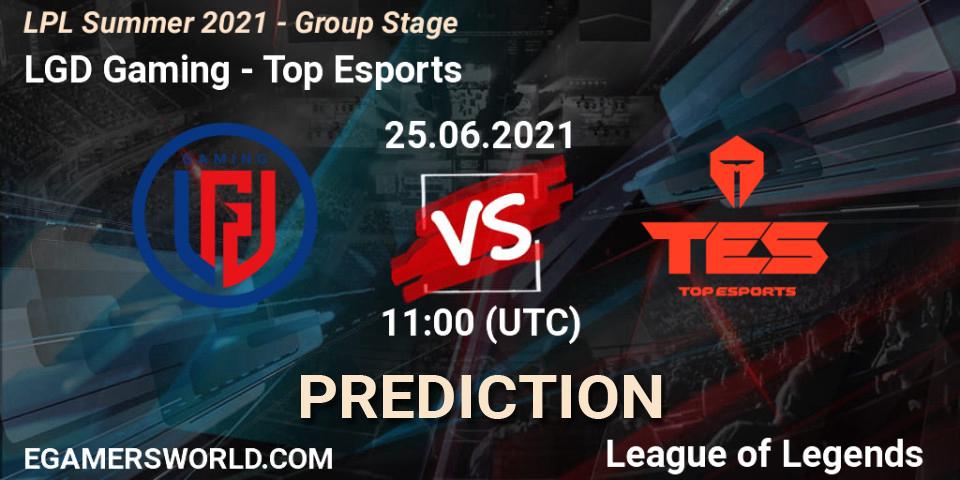 Prognoza LGD Gaming - Top Esports. 25.06.2021 at 11:00, LoL, LPL Summer 2021 - Group Stage