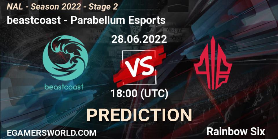 Prognoza beastcoast - Parabellum Esports. 28.06.22, Rainbow Six, NAL - Season 2022 - Stage 2