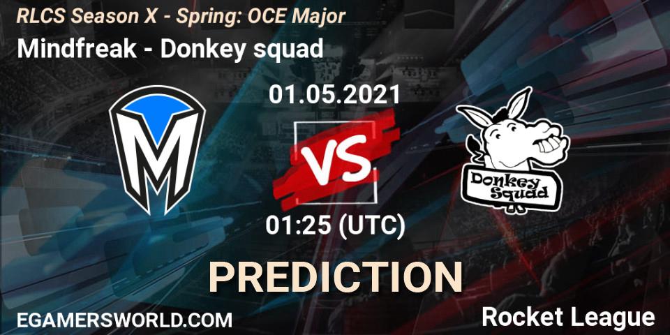 Prognoza Mindfreak - Donkey squad. 01.05.2021 at 01:25, Rocket League, RLCS Season X - Spring: OCE Major