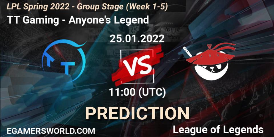Prognoza TT Gaming - Anyone's Legend. 25.01.2022 at 11:00, LoL, LPL Spring 2022 - Group Stage (Week 1-5)