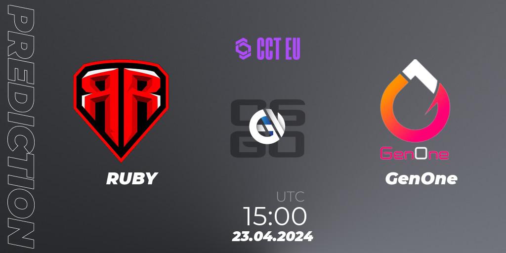 Prognoza RUBY - GenOne. 23.04.24, CS2 (CS:GO), CCT Season 2 Europe Series 2 Closed Qualifier