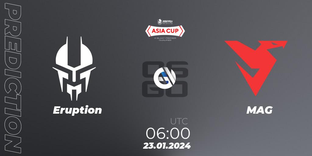 Prognoza Eruption - MAG. 23.01.24, CS2 (CS:GO), 5E Arena Asia Cup Spring 2024: Asian Qualifier #1