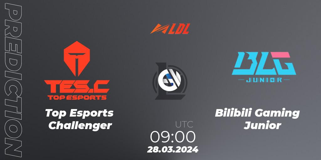 Prognoza Top Esports Challenger - Bilibili Gaming Junior. 28.03.2024 at 09:00, LoL, LDL 2024 - Stage 2