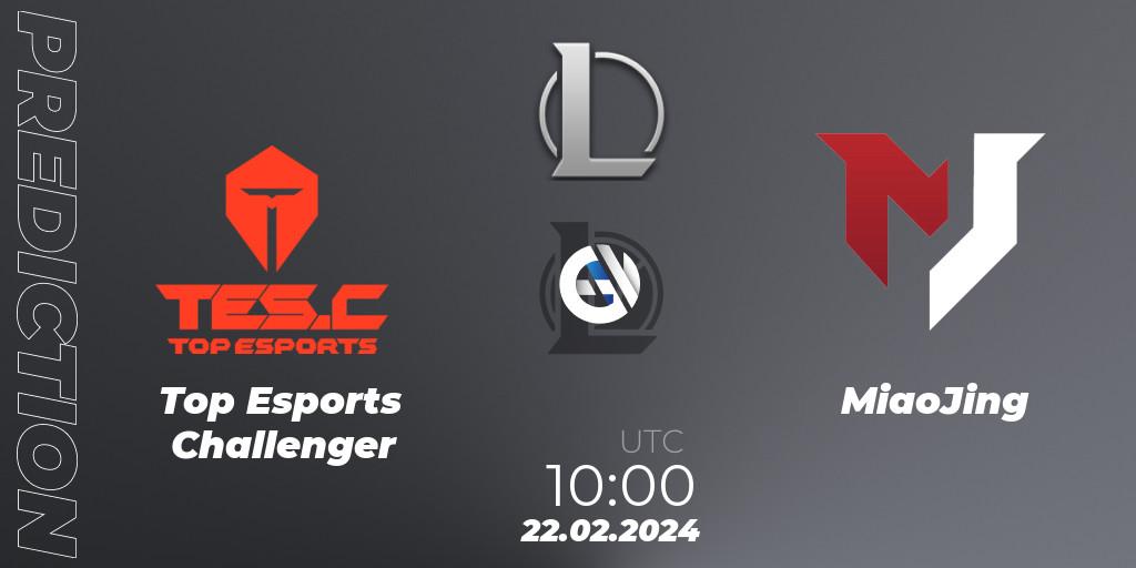 Prognoza Top Esports Challenger - MiaoJing. 22.02.2024 at 10:00, LoL, LDL 2024 - Stage 1