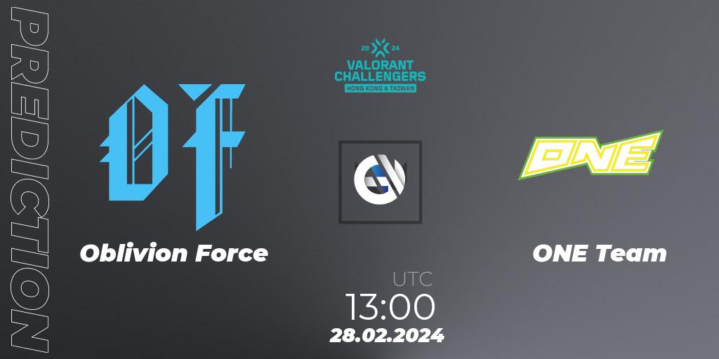 Prognoza Oblivion Force - ONE Team. 28.02.24, VALORANT, VALORANT Challengers Hong Kong and Taiwan 2024: Split 1