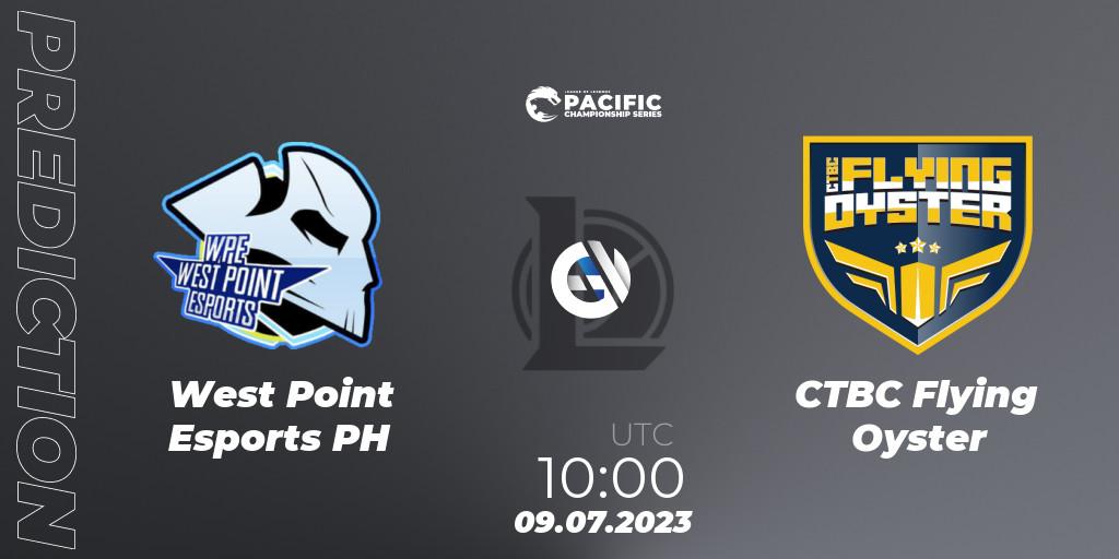 Prognoza West Point Esports PH - CTBC Flying Oyster. 09.07.2023 at 10:00, LoL, PACIFIC Championship series Group Stage