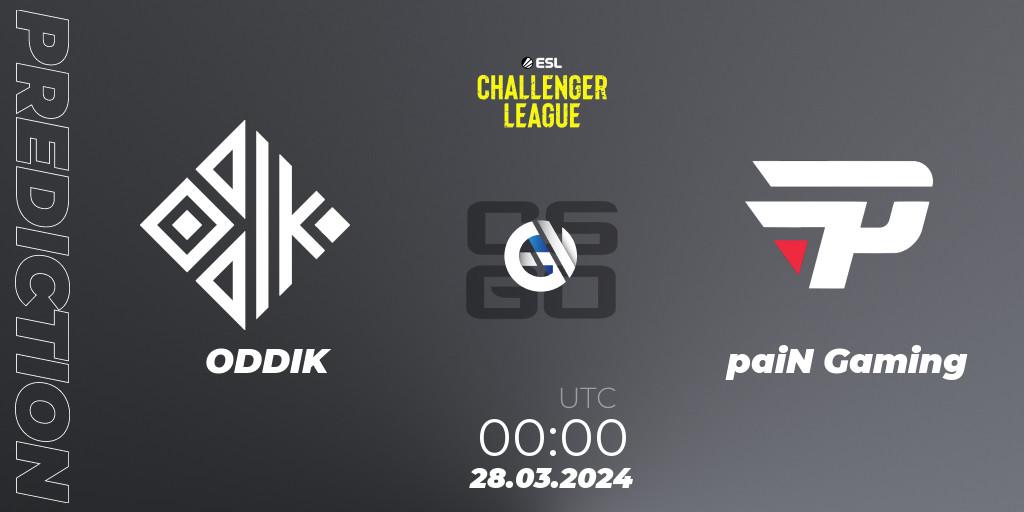 Prognoza ODDIK - paiN Gaming. 24.04.24, CS2 (CS:GO), ESL Challenger League Season 47: South America