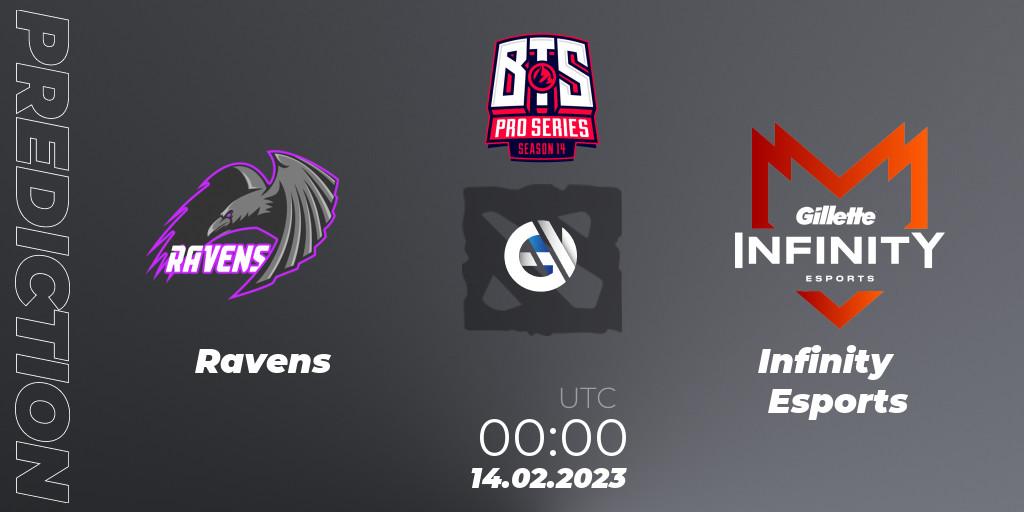 Prognoza Ravens - Infinity Esports. 13.02.2023 at 23:48, Dota 2, BTS Pro Series Season 14: Americas