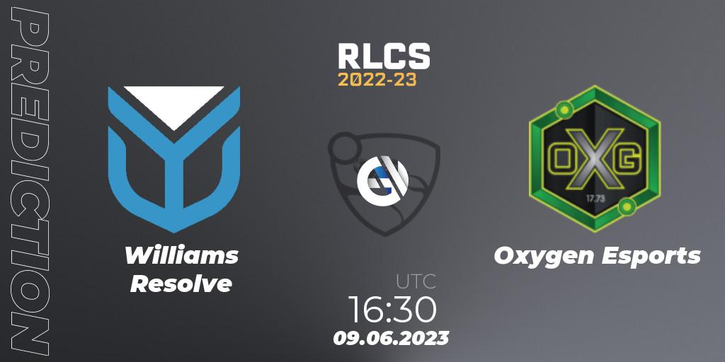 Prognoza Williams Resolve - Oxygen Esports. 09.06.2023 at 16:30, Rocket League, RLCS 2022-23 - Spring: Europe Regional 3 - Spring Invitational