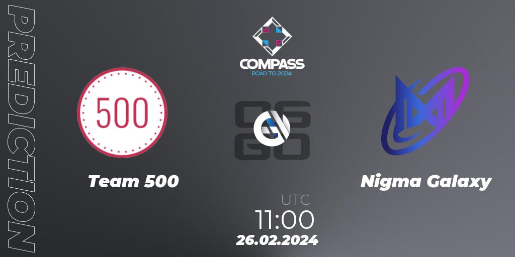 Prognoza Team 500 - ex-Nigma Galaxy. 26.02.24, CS2 (CS:GO), YaLLa Compass Spring 2024 Contenders