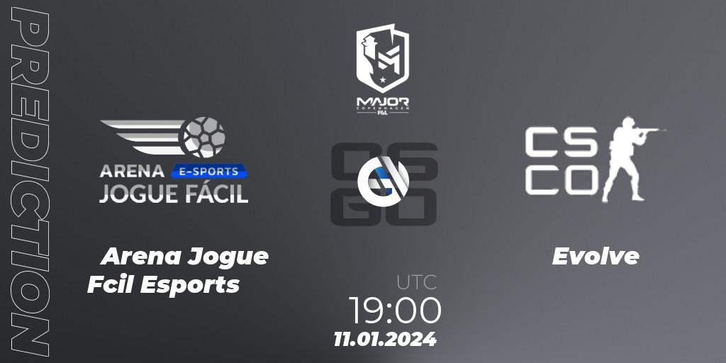 Prognoza Arena Jogue Fácil Esports - Evolve. 11.01.2024 at 19:00, Counter-Strike (CS2), PGL CS2 Major Copenhagen 2024 South America RMR Open Qualifier 2