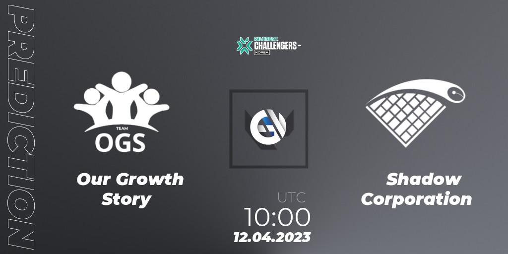 Prognoza Our Growth Story - Shadow Corporation. 12.04.23, VALORANT, VALORANT Challengers 2023: Korea Split 2 - Regular League
