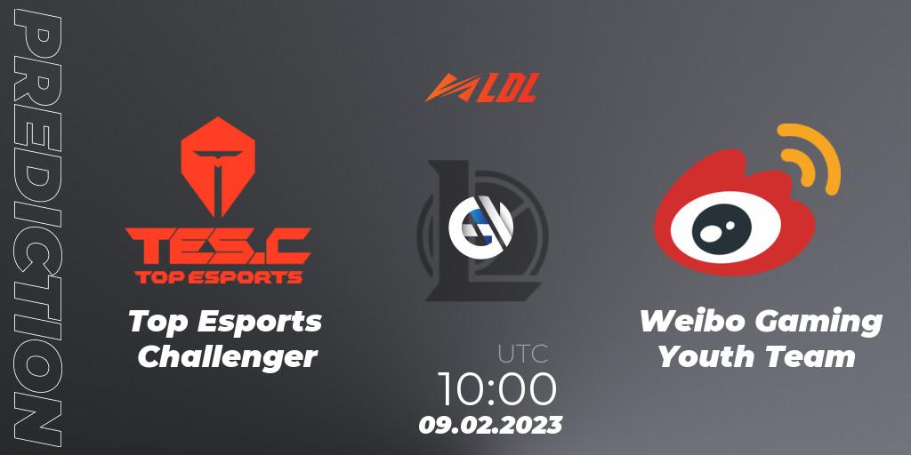 Prognoza Top Esports Challenger - Weibo Gaming Youth Team. 09.02.23, LoL, LDL 2023 - Swiss Stage