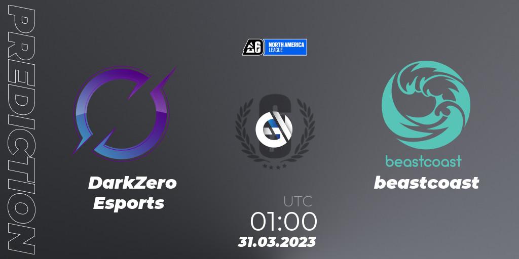 Prognoza DarkZero Esports - beastcoast. 31.03.23, Rainbow Six, North America League 2023 - Stage 1