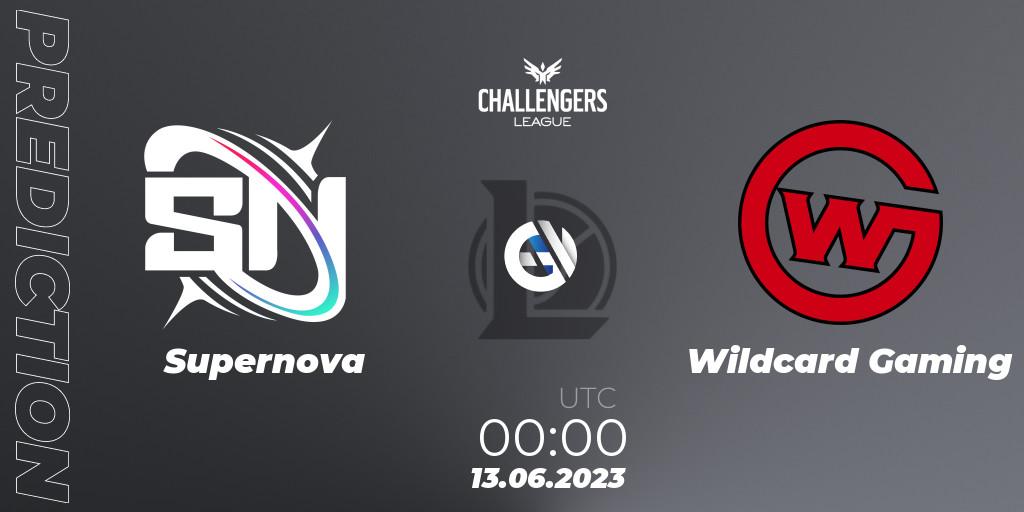 Prognoza Supernova - Wildcard Gaming. 13.06.2023 at 00:00, LoL, North American Challengers League 2023 Summer - Group Stage