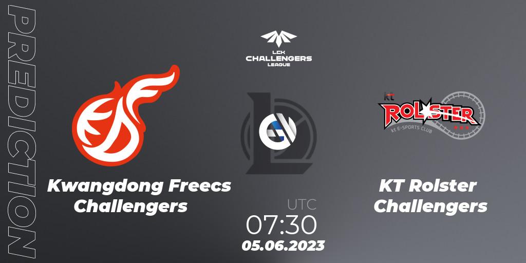 Prognoza Kwangdong Freecs Challengers - KT Rolster Challengers. 05.06.23, LoL, LCK Challengers League 2023 Summer - Group Stage