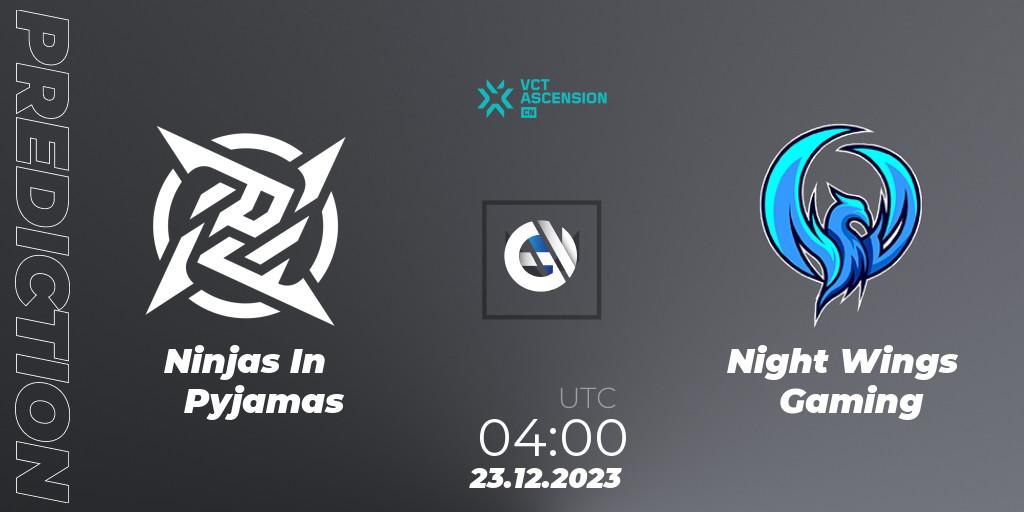 Prognoza Ninjas In Pyjamas - Night Wings Gaming. 23.12.23, VALORANT, VALORANT China Ascension 2023