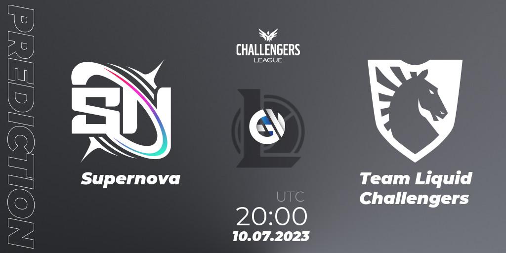 Prognoza Supernova - Team Liquid Challengers. 18.06.2023 at 20:00, LoL, North American Challengers League 2023 Summer - Group Stage