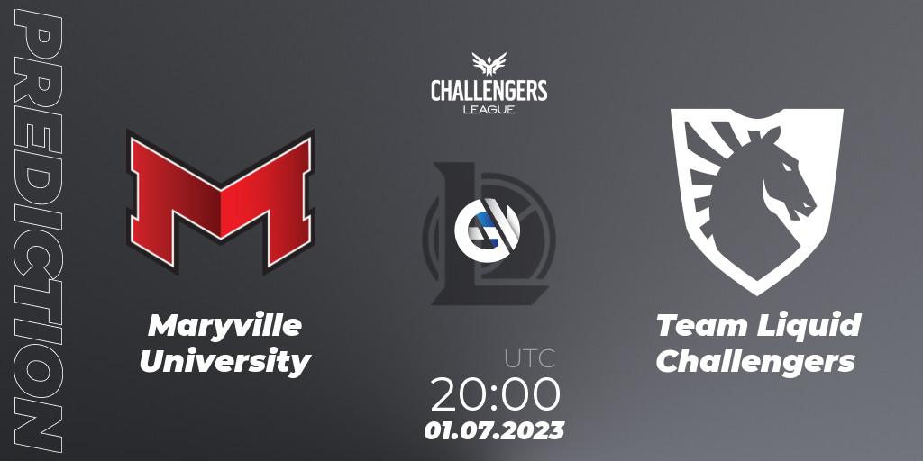 Prognoza Maryville University - Team Liquid Challengers. 01.07.2023 at 20:00, LoL, North American Challengers League 2023 Summer - Group Stage