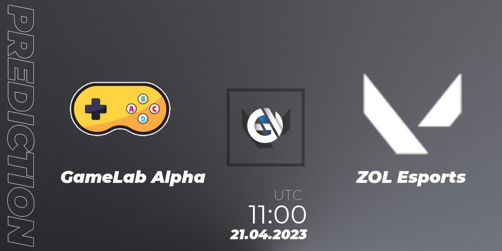 Prognoza GameLab Alpha - ZOL Esports. 20.04.23, VALORANT, VALORANT Challengers 2023: Philippines Split 2 - Group stage