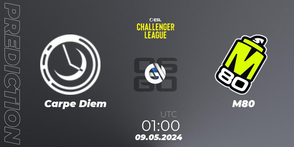 Prognoza Carpe Diem - M80. 09.05.2024 at 01:00, Counter-Strike (CS2), ESL Challenger League Season 47: North America